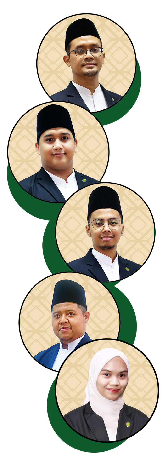 Clockwise: Ustaz Ahmad Mursyid, Ustaz Muhd Imran Othman, Ustazah Zaiton Sapie & Ustaz Sukri Ahyar